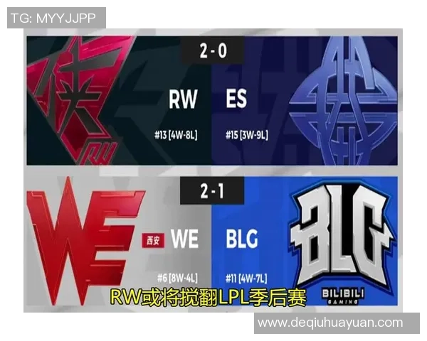 精英赛最新积分榜WE战队以55分稳居第一名