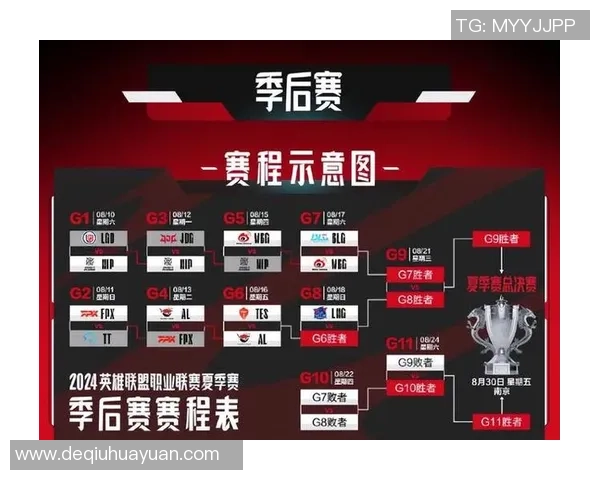 和平精英最新力量排行榜揭晓TES战队荣登第十名引发热议MBA