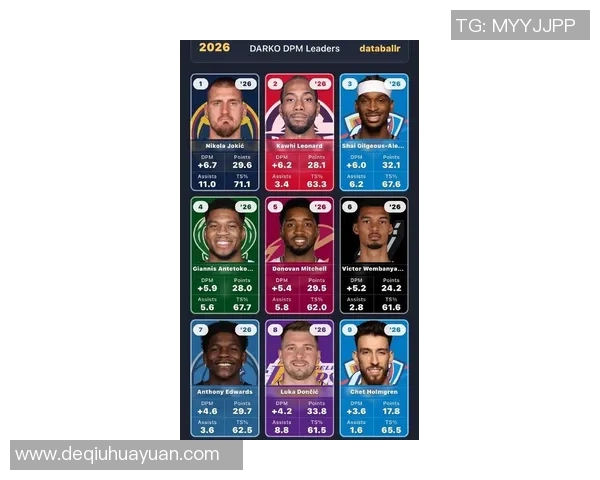 篮球速度与实力双重评比权威发布全新榜单揭晓MBA 篮球速度与实力双重评比权威发布全新榜单揭晓MBA