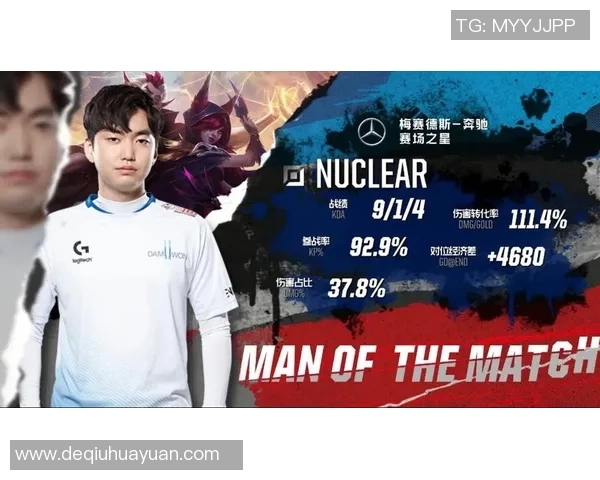 洲际赛最新积分榜揭晓LNG战队以62分稳居第一名